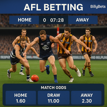 BillyBets - AFL Betting and Live Odds